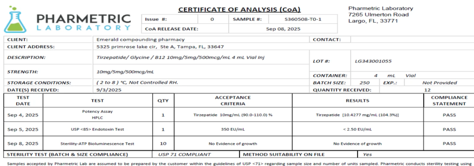 Pharmetric Laboratory Certificate of Analysis, day 0: tirzepatide 104.3 percent potency, endotoxin and sterility pass