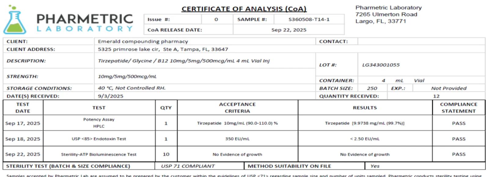 Pharmetric lab certificate for Peak's tirzepatide