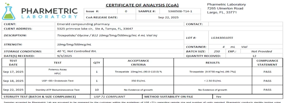 Pharmetric lab certificate for Peak's tirzepatide